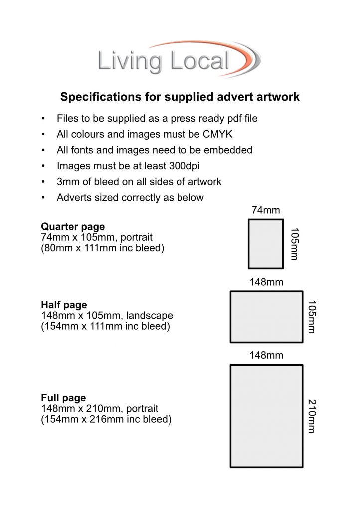 Artwork guide